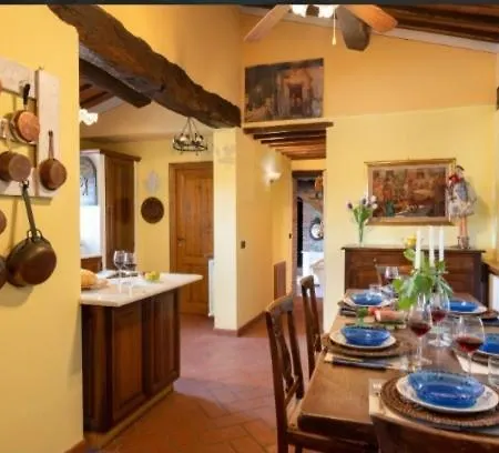 Tatil Evi Belvedere *